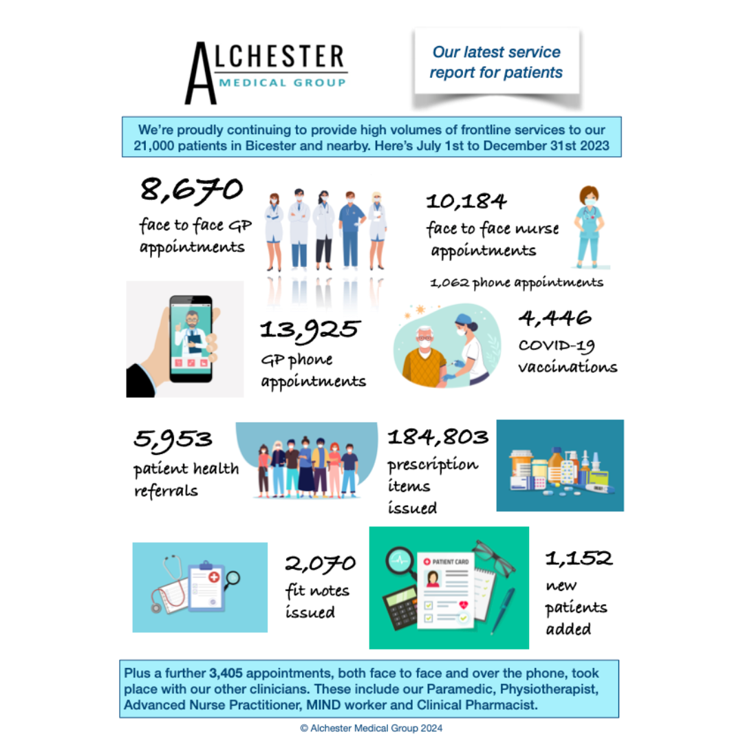 240115-infographic-jan24